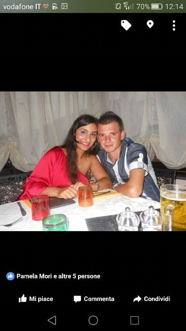 Come eravamo e come siamo... - 2