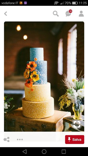 Anteprima tema Van Gogh - 1