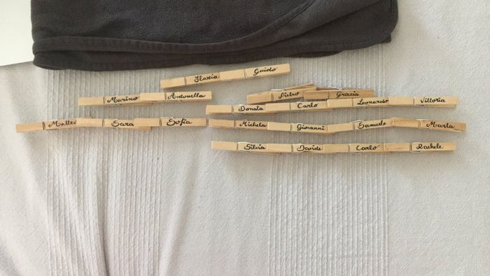 i nostri fai da noi - 3