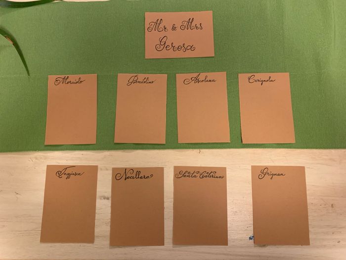 i nostri fai da noi - 15