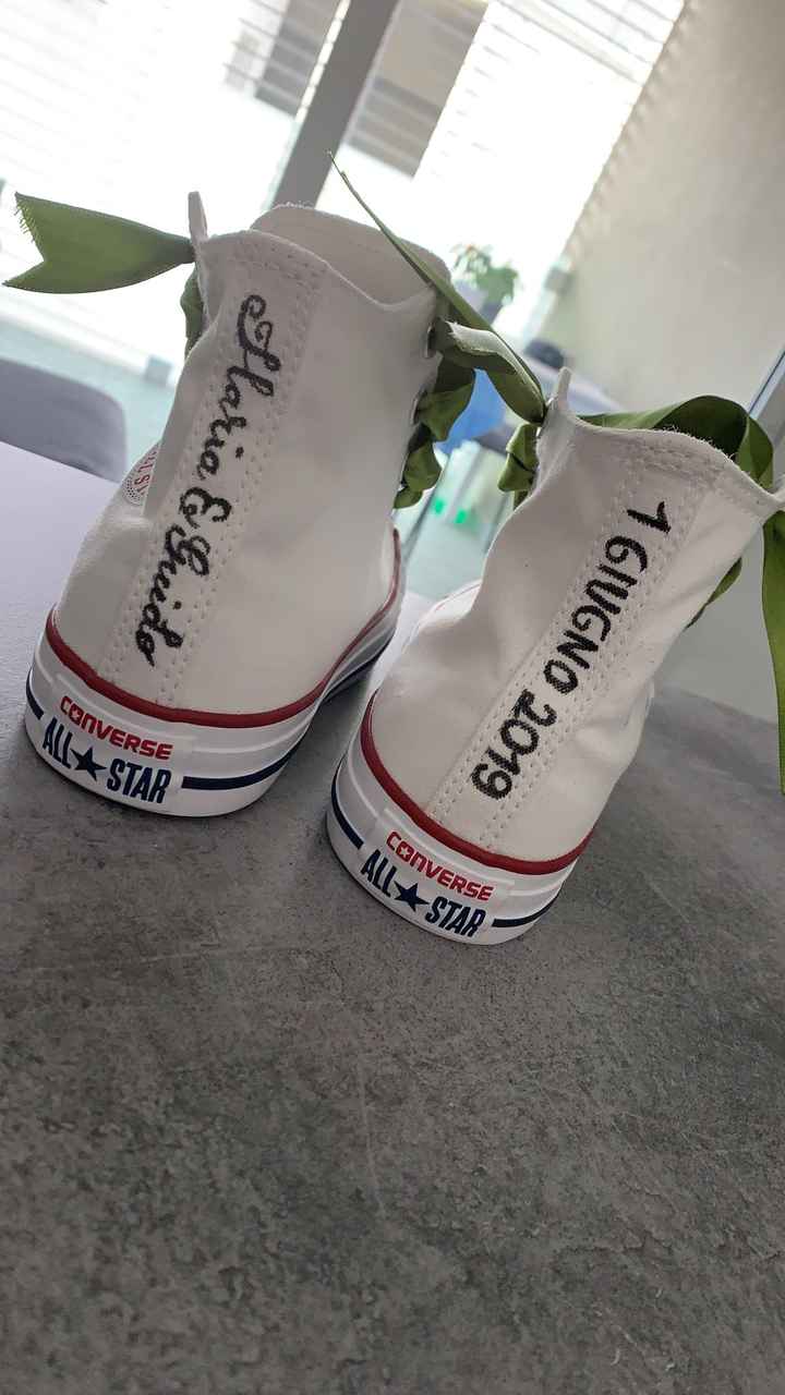 i nostri fai da noi - 12