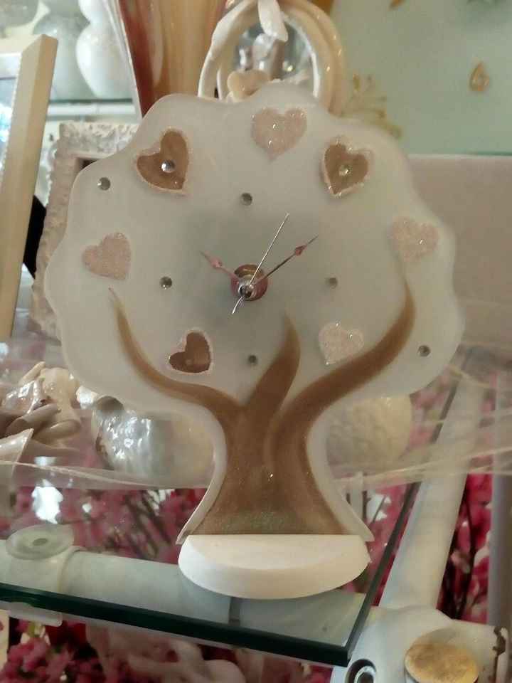 Altri pensieri tolti! - 1