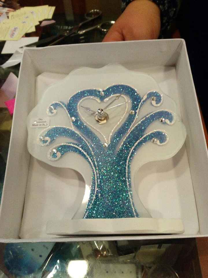 Altri pensieri tolti! - 3