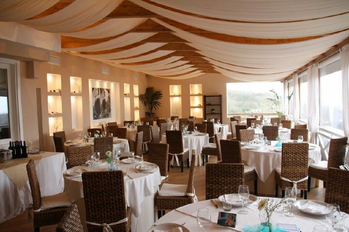 La vostra location! - 2