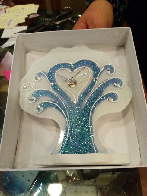 Altri pensieri tolti! - 3