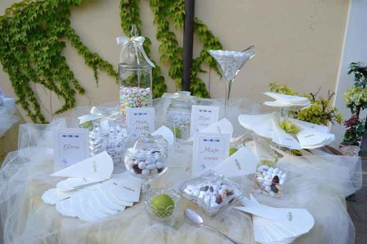 Il nostro bellissimo tavolo dei confetti