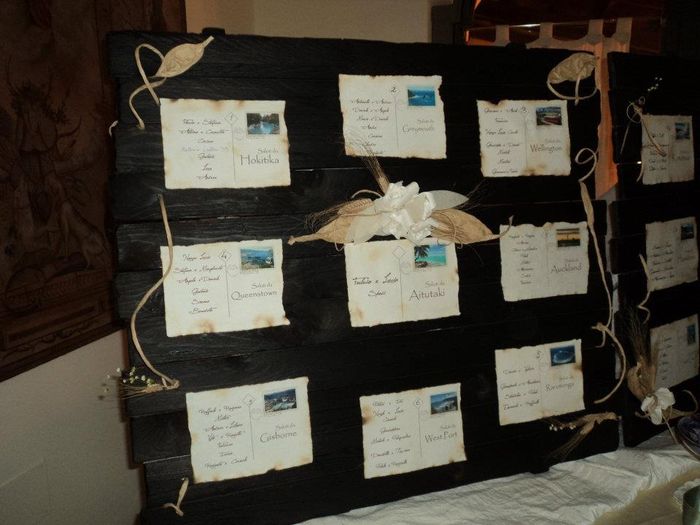 Particolare del tableau