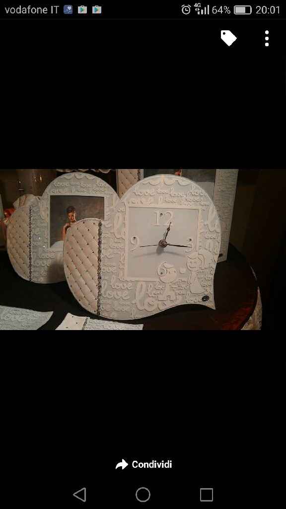 Che belle le giornate produttive!!! - 1