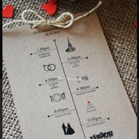 Wedding timeline!! - 1