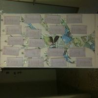 Tableau fatto da noi