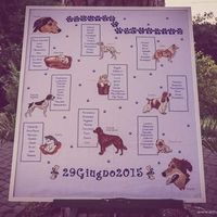 Dopo sposati i vostri tableau dove sono finiti? - 1