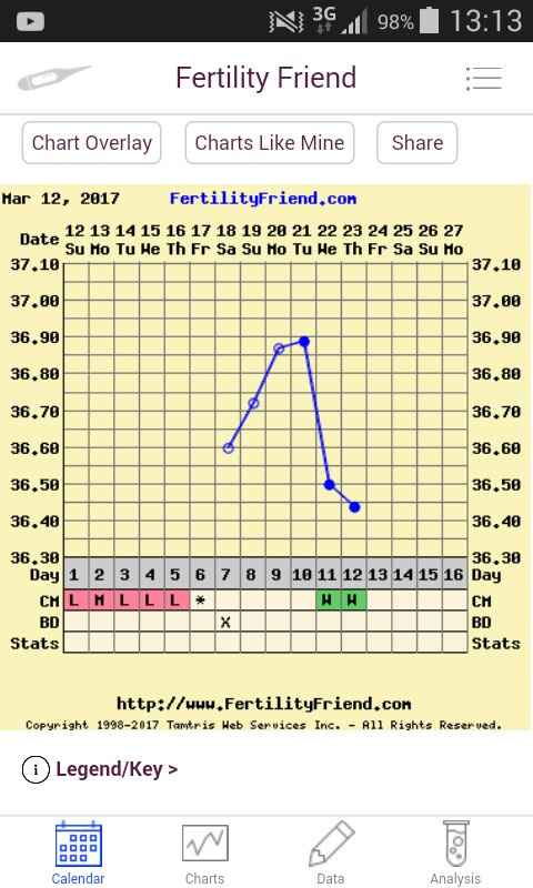 Esperte stick e tb - 2