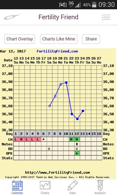 Esperte stick e tb - 1