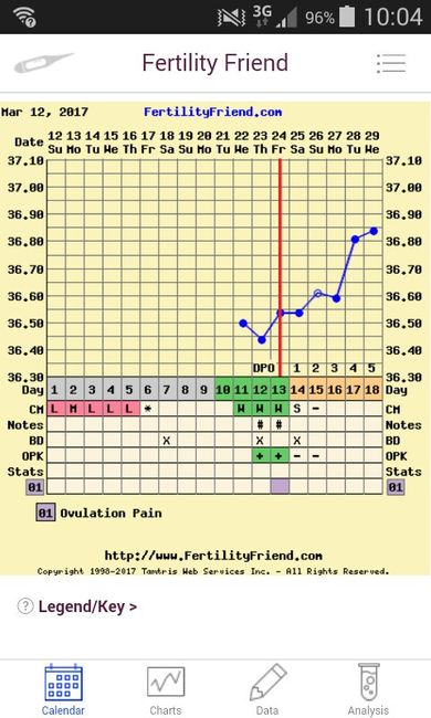 Sono ok...e consiglio tb 1