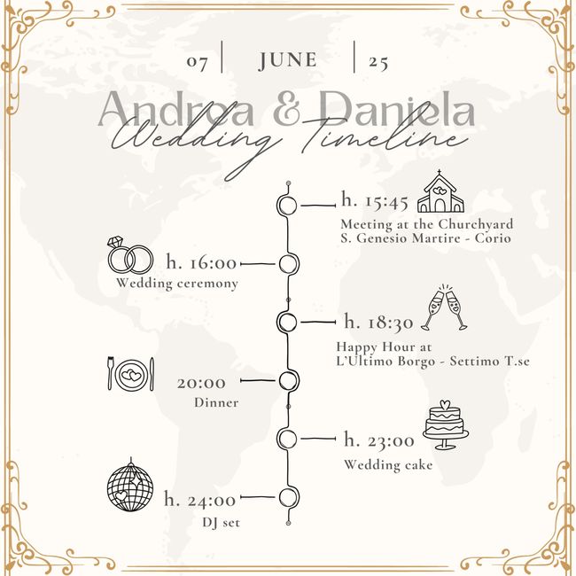 Wedding timeline - 1