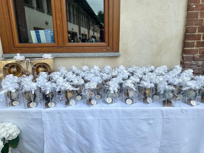 Matrimonio tema viaggio - 2