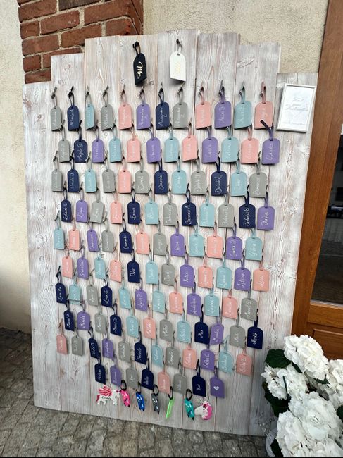 Matrimonio tema viaggio 7