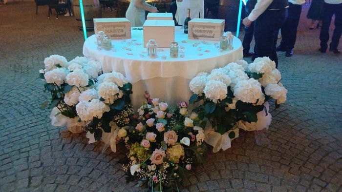 Decorazioni Floreali 13