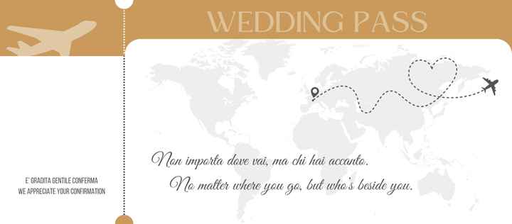 Le nostre partecipazioni - 2