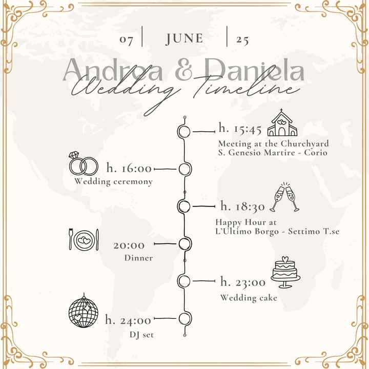 Wedding timeline - 1