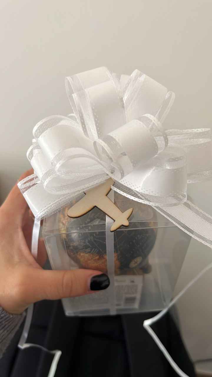 Matrimonio Tema Viaggio - 6