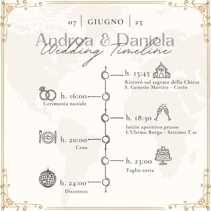 Timeline matrimonio - 1
