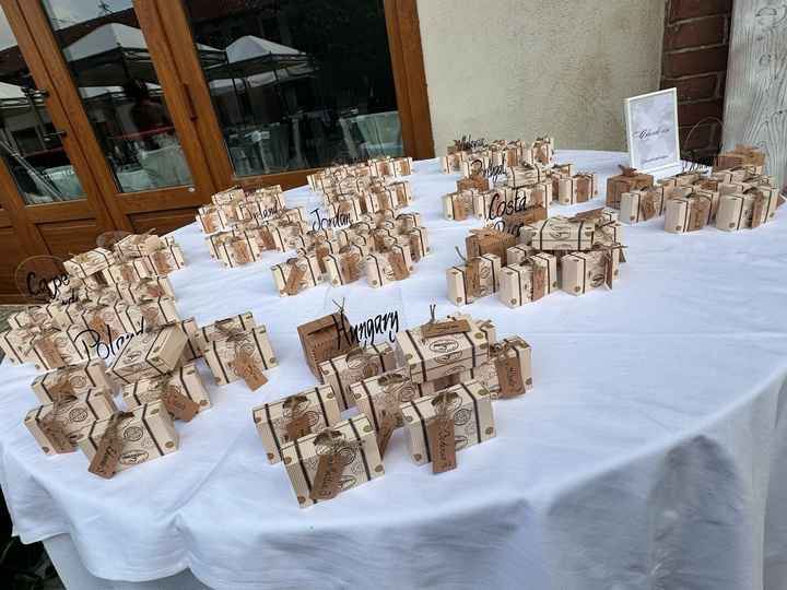 tema e Segnaposto - 2