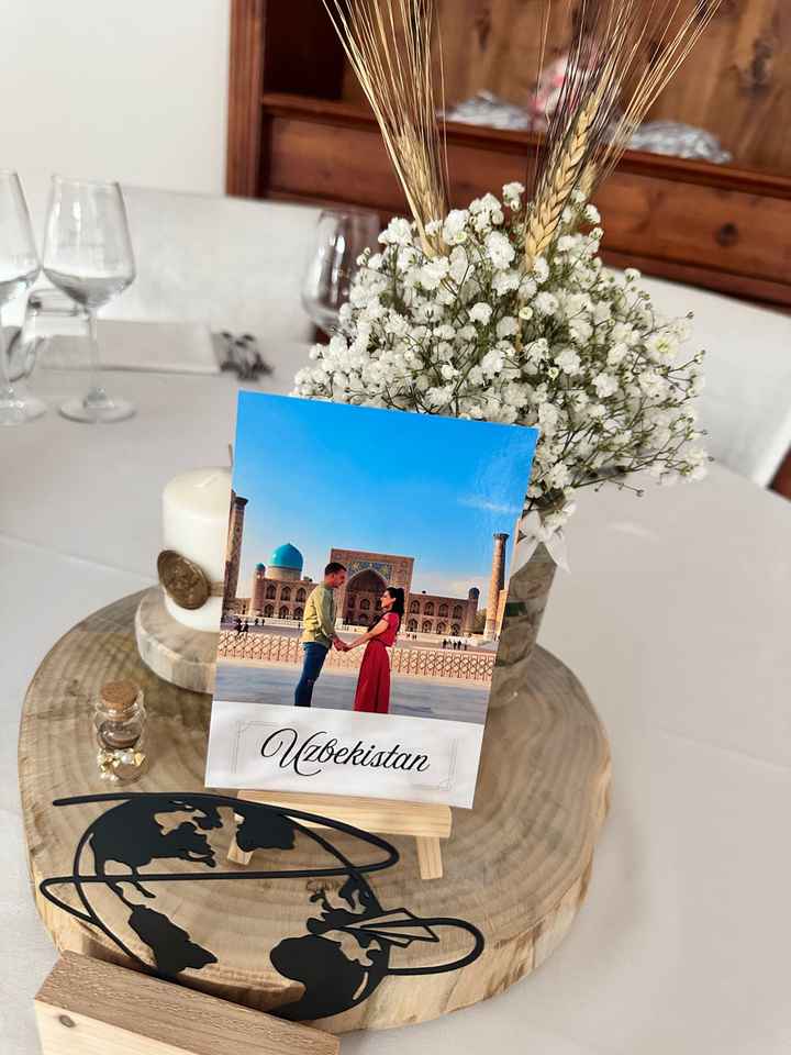 Fiori🌺🌹🌷 - 3