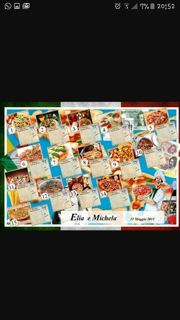Matrimonio tema pizza! - 2