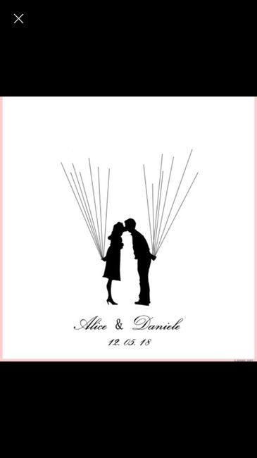 Guestbook. voi lo avrete? - 2