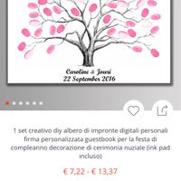 Acquisti anticipati! - 1