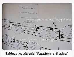Tableau mariage tema canzoni - 6