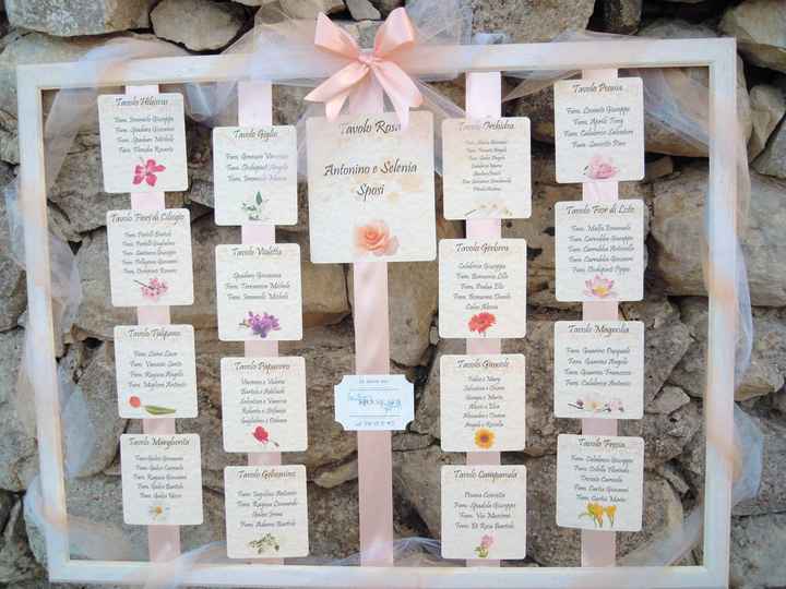 Tema matrimonio a Maggio - 3