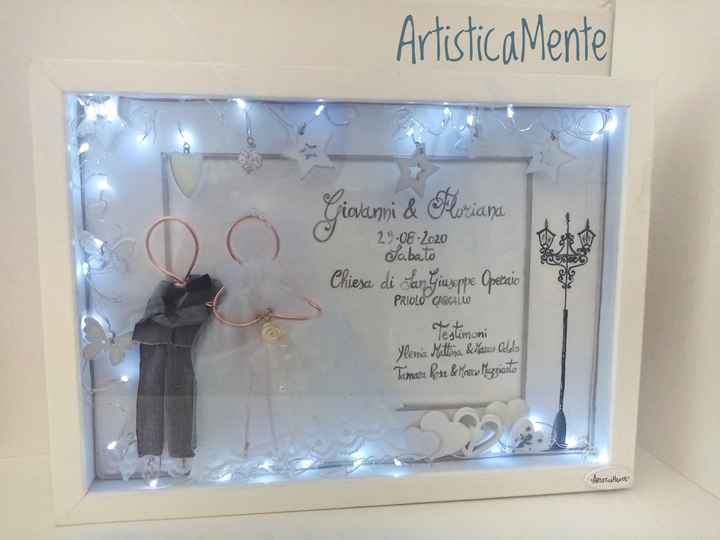 Fai da te: cosa state realizzando? - 1