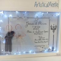 Fai da te: cosa state realizzando? - 1