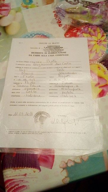 Pubblicazioni in comune, quando? - 1