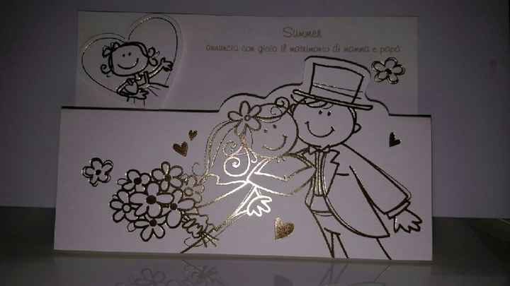 Mi fate vedere le vostre partecipazioni? - 1