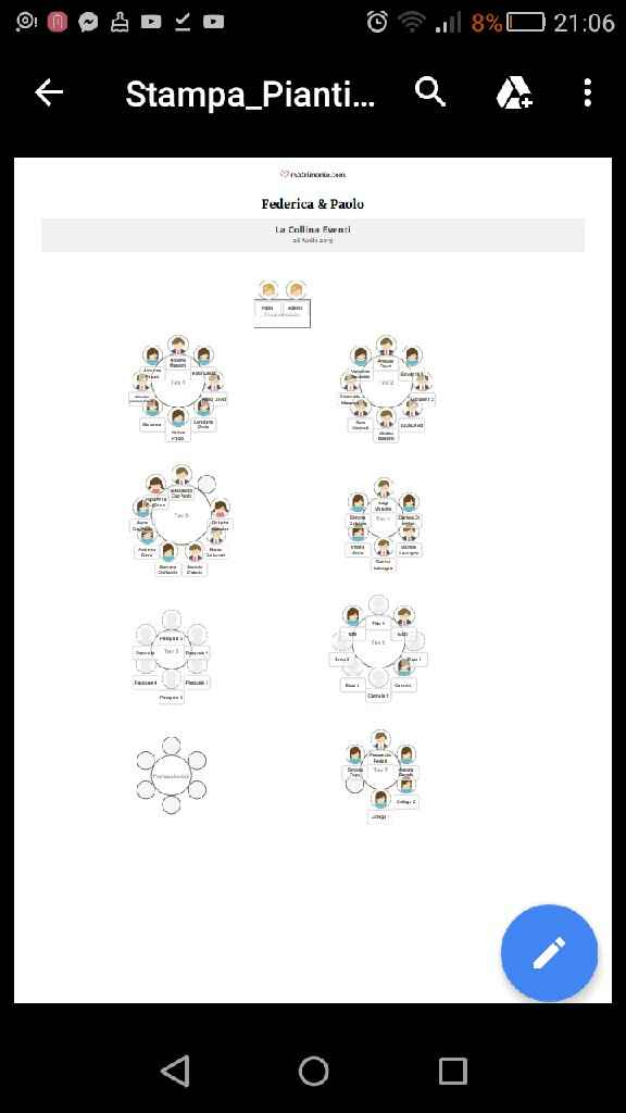 Sposa in via d'esaurimento!!! - 1