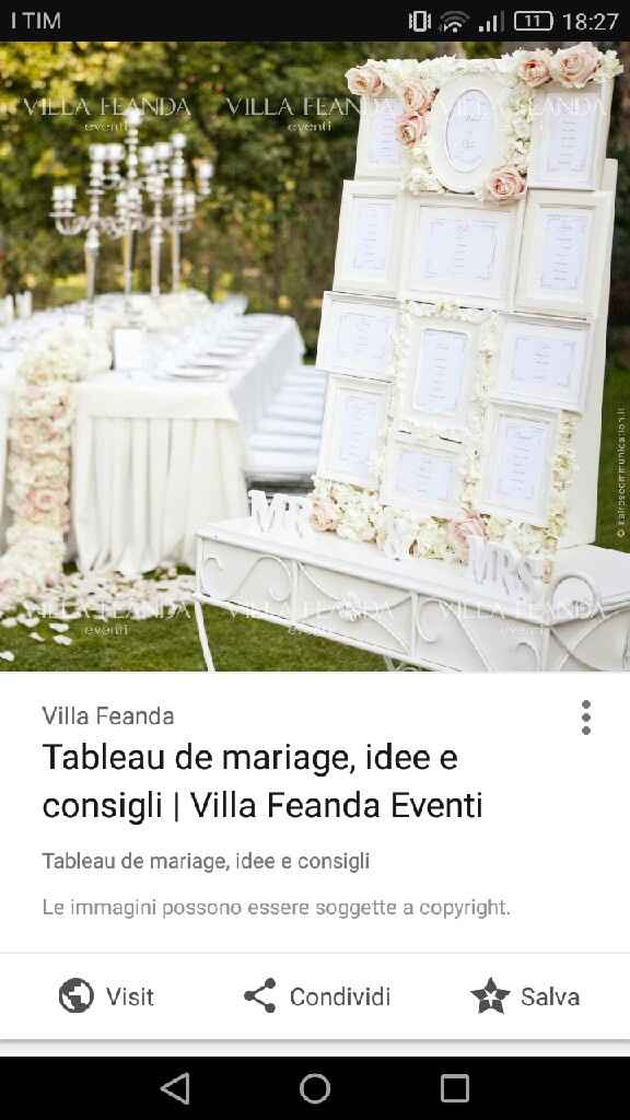  Help me ricerca tableu - 1