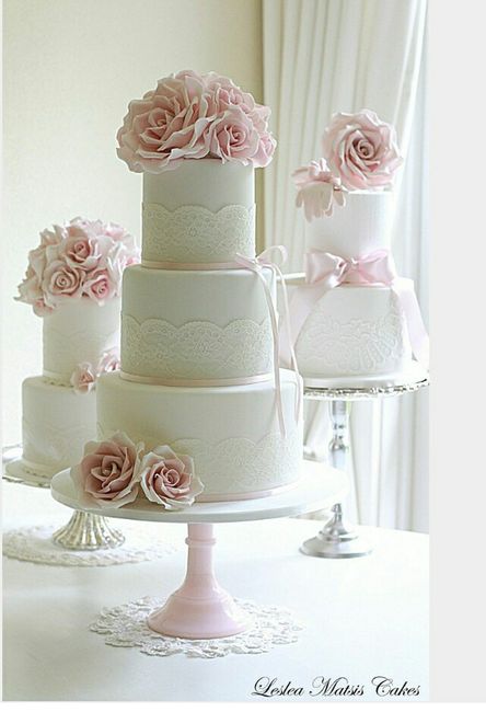 Che genere di torta sceglierete? - 1