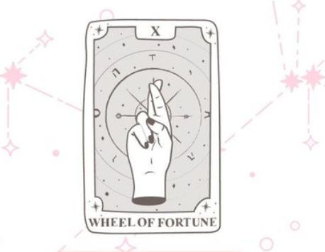 Chiedilo a Esmeralda: scopri cosa ti riserva il 2023 - 1