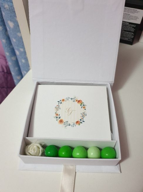 Le mie partecipazioni 2