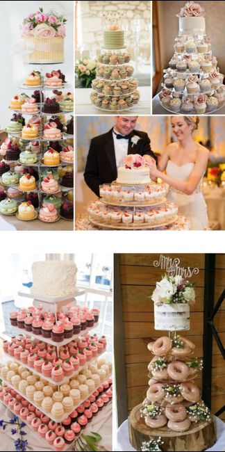 Lasciamoci ispirare dalla Wedding Cake 🍰 7
