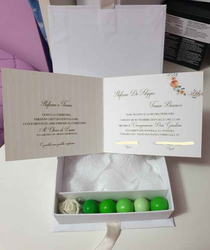 Le mie partecipazioni - 4