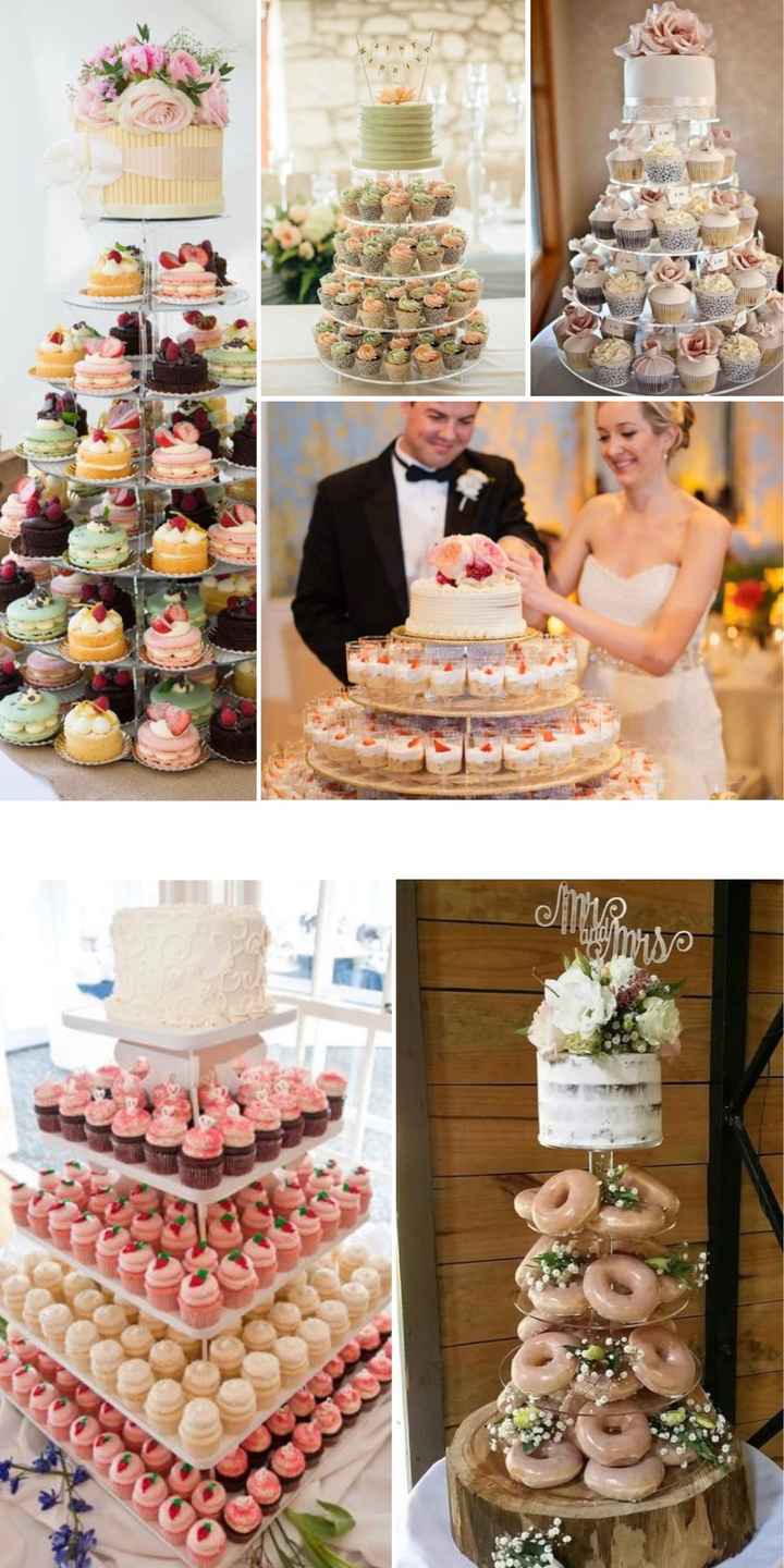 Lasciamoci ispirare dalla Wedding Cake 🍰 - 7