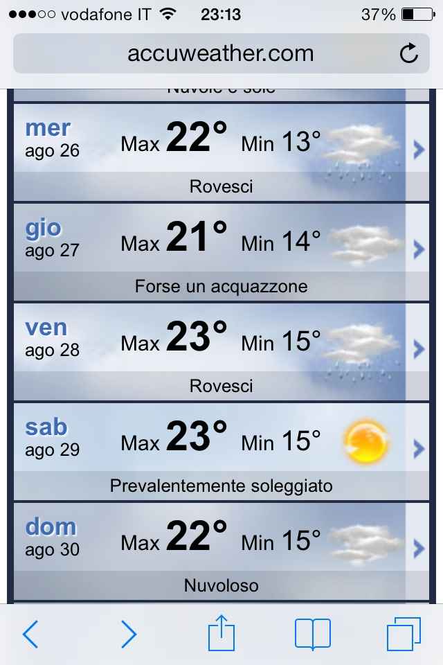 Meteo quasi disastroso - 1
