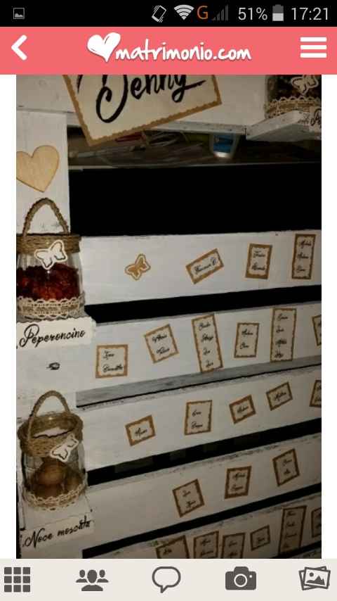Matrimonio stile shabby - 18