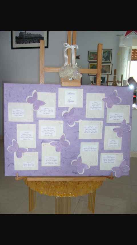 Tema farfalle - 11
