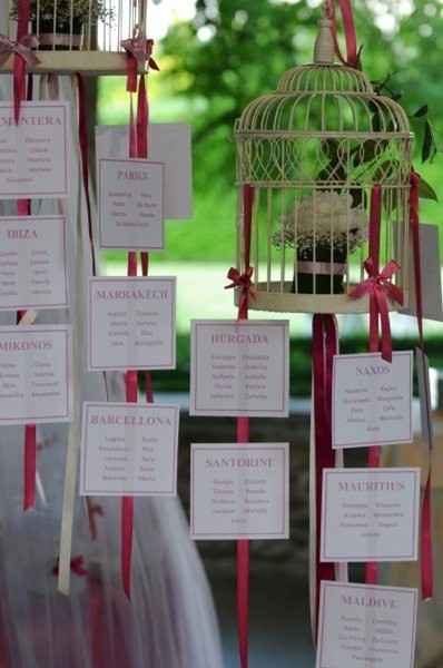 Idee tableau de mariage - Ricevimento di nozze - Forum Matrimonio.com