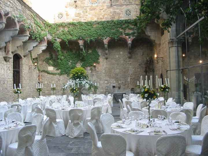 All'aperto 6